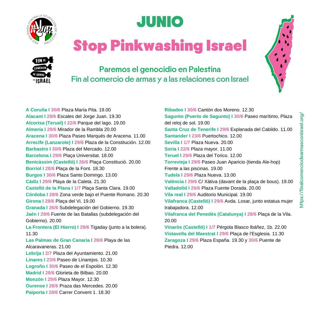 Stop Pink Washing Israel